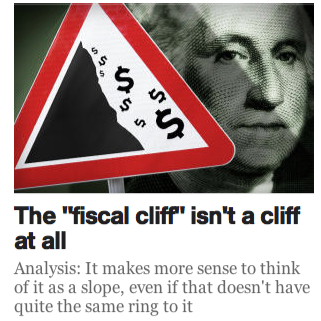 Fiscal slope