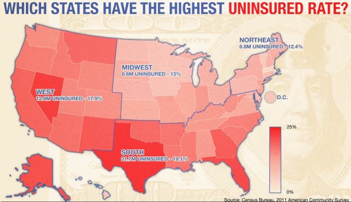 Uninsured Rates